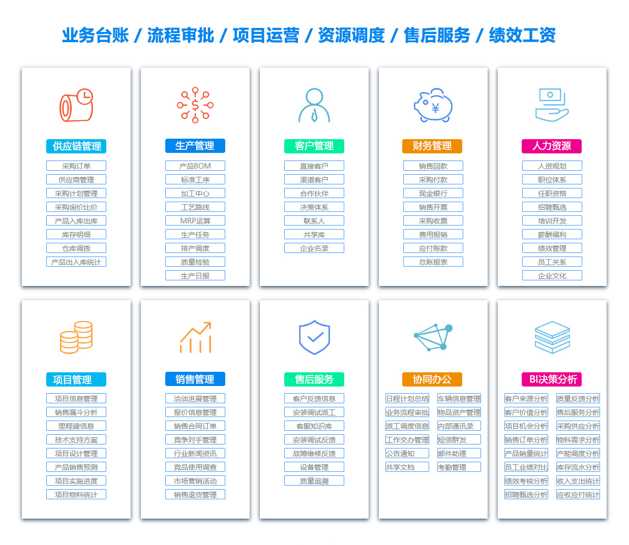 海东员工管理系统
